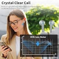 Drsaec Bluetooth 5.4 Kopfhörer, 6D Tiefer Bass In Ear Kopfhörer Kabellos Bluetooth 2026 Neu Kabellose Kopfhörer mit 4 ENC Mic, 56 Std Noise Cancelling Ear Buds, USB-C, IP7 Wasserdicht – Ansicht 4