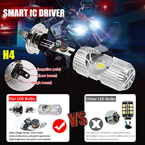 HENLIX DC 12-85V H4 LED Motorcycle Headlight Bulb Hi/Lo 4000LM 9003 LED Bulb White 6000K 8xLED Chips LED Light for Yamaha,Honda,Kawasaki,ATV,Cars.(1 Pack).