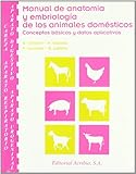 Manual de anatomía y embriología de los animales domésticos: cabeza, aparato respiratorio-- (SIN COLECCION)