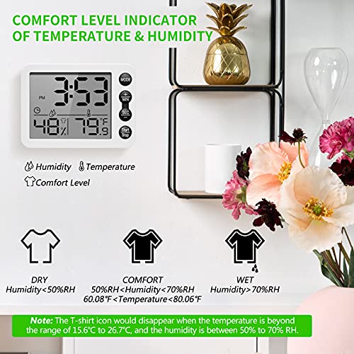 Digital Kitchen Timer For Cooking , Sovider Multi-Purpose Classroom Timer With Time Clock Alarm, Thermometer & Hygrometer | Digital Egg Timer With Magnetic, Large Screen Clock, Comfort Level Indicator #TOP4