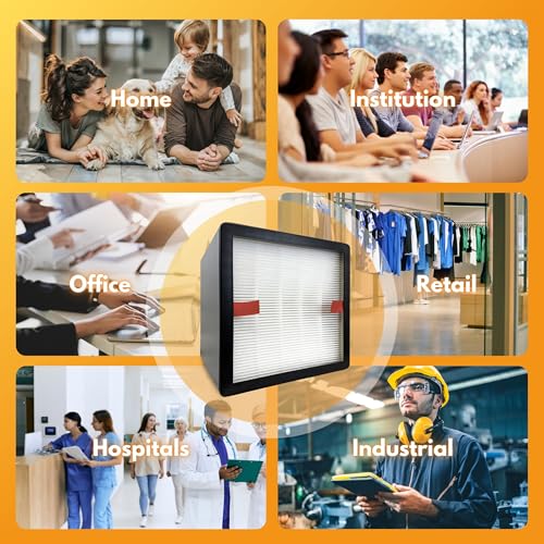 Filter-Monster Gas Pro Filter Compatible with Aeris Aair 3-in-1 Pro by Filter-Monster.com - Image 7