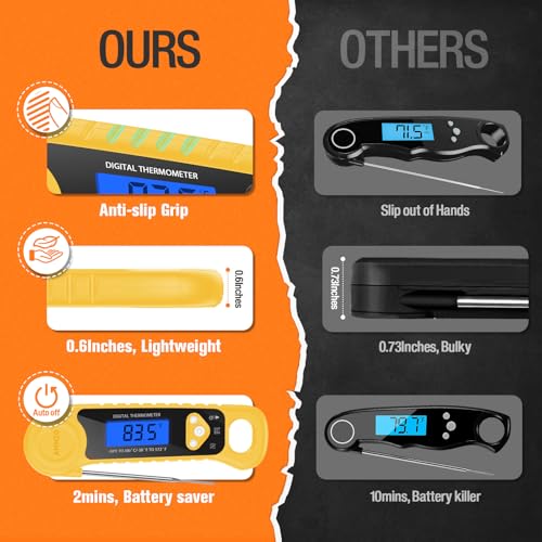 Image of AMMZO Meat Thermometer Digital, Instant Read Food Thermometer - Waterproof w /Backlight for Cooking, Candy, Deep Fry, BBQ, Grill, Candy Making Accessories, Gifts for Men Women(Yellow)