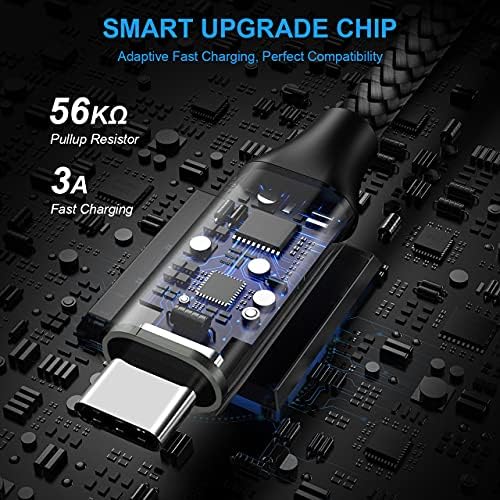 etguuds Long USB C Cable 10ft, 1-Pack, Braided USB A to USB C Charger Cable, Type C Charger Cord Fast Charging for iPhone 16 15 Series, Samsung Galaxy S25 S24 S23, Pixel, Switch and More - 1