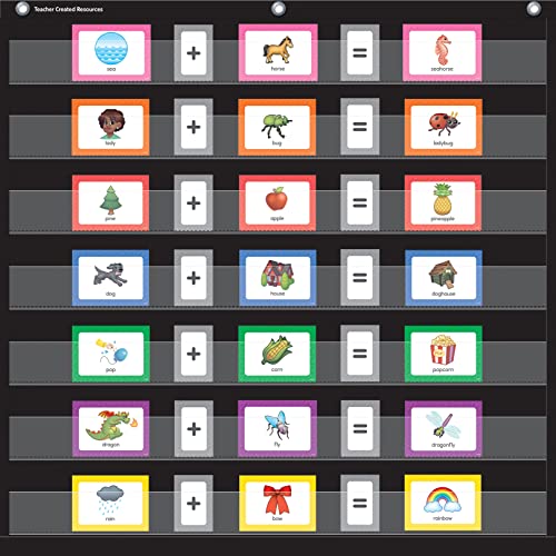 Cartes de mots composés pour tableau de poche - Matériel éducatif
