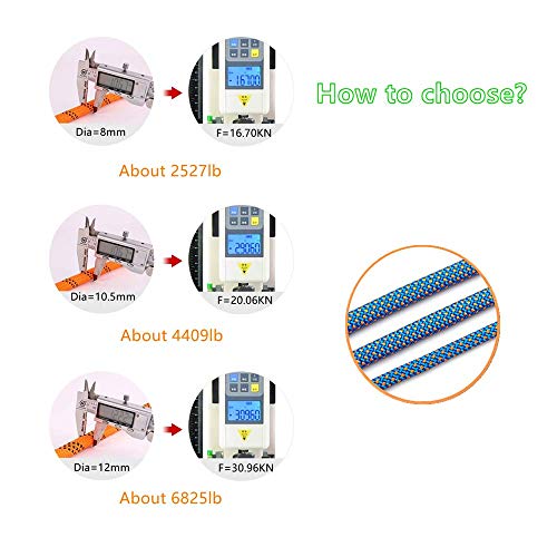 Climbing Rope, Rock Climbing Rope, Outdoor Climbing Rope 10M 32ft Static Rock Climbing Rope, Escape Rope Ice Climbing Equipment Fire Rescue Parachute Rope (Blue, 32.00) - Thumbnail 3