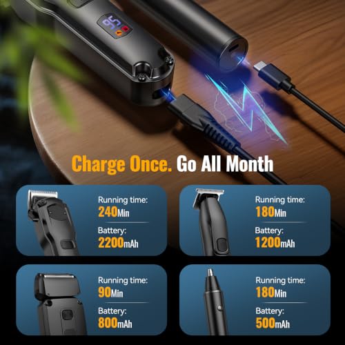 Image of Jack & Rose Hair Clippers for Men Set Professional, Cordless Men Hair Trimmer, Electric Shavers