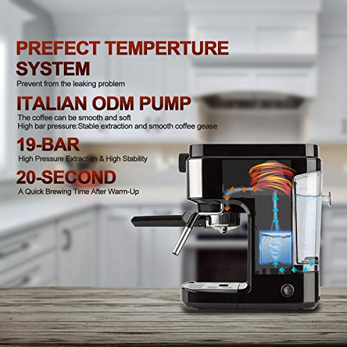 Espresso Machines Cappuccino Machines 20 Bar with Powerful Milk Frother Wand for Home Barista Brewing,Double Cups Choices & Thermo Block Heating System,1700W(Black)