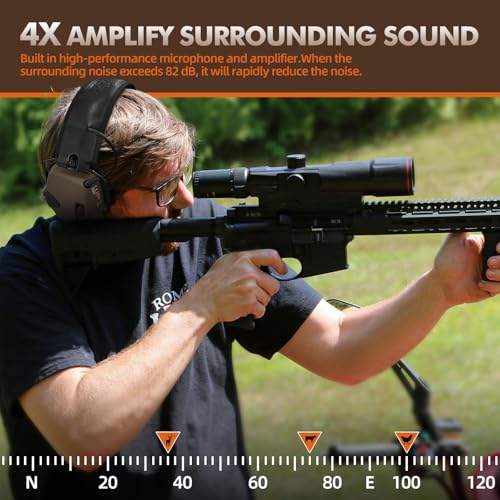 Image of ZOHAN EM054 Electronic Shooting Ear Protection