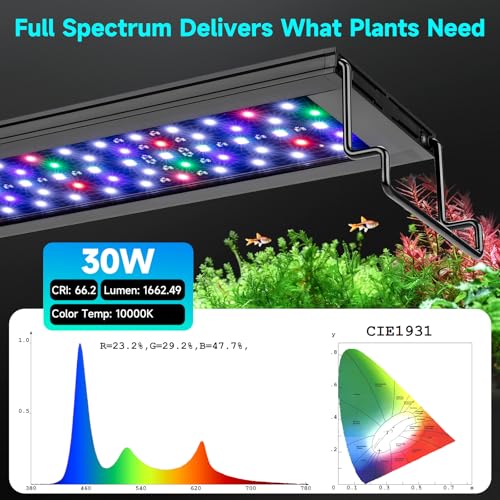 Image of fishkeeper LED Aquarium Light, 24 /7 Mode Fish Tank Light for Plant Growth, IP68 Waterproof Adjustable Brightness & Colors & Timer(4H /6H /8H /10 /11 /12H) with Extendable Bracket for 30-40 Inch Fish Tank