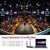 1 Transmitter and 4 Receivers (1TX4RX), Mirabox Wireless HDMI Transmitter and 4 Receivers