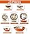 RUIYOR 33-Piece Dinnerware Set, Porcelain Dinnerware Sets, Kitchen Ceramics Plates and Bowls Sets, Round Dishes Dinner Set, Tableware Set, Microwave and Dishwasher Safe, Service for 8