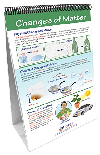 Image of STAAR Grade 8 Matter & Energy Curriculum Mastery Flip Charts