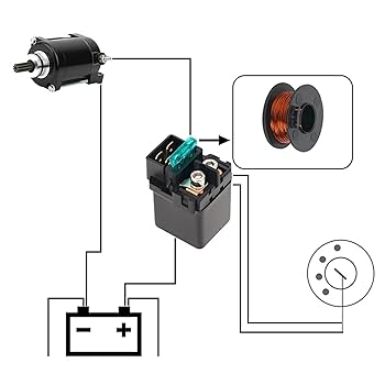 専用出品 sa出品 Zm101, Ss9228p, 35850-Kbb-900, 234860, Sse4860, Snd12941