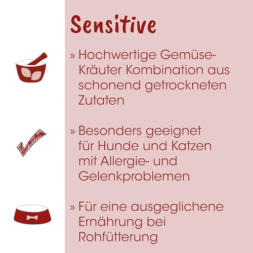 Fit-BARF Sensitive für Hunde & Katzen 2kg