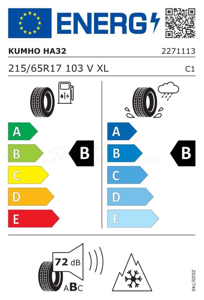 GANZJAHRESREIFEN 215 65 R17 103V KUMHO SOLUS 4S HA32 TL M+S 3PMSF XL