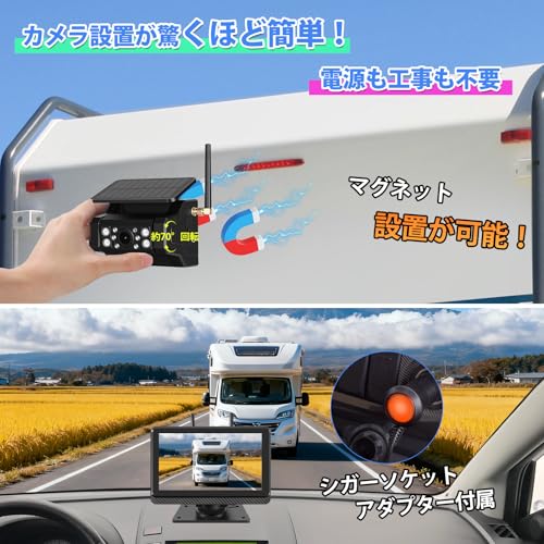 Amazon.co.jp: バックカメラモニターセット