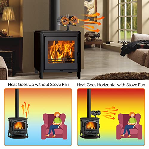 Cusfirst Newest Upgraded 12-Blade Wood Stove Fan - More Efficient Heat Powered Fireplace Fan For Wood/Log Burner/Fireplace, Quiet & Fast Warm House #TOP2