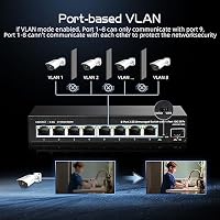 Binardat 8 Port 2.5G Switch mit 10G SFP+ Port, 8 x 2.5 Gigabit RJ-45 Base-T Ports, Unmanaged Multi-Gigabit Desktop Ethernet Switch – Ansicht 5