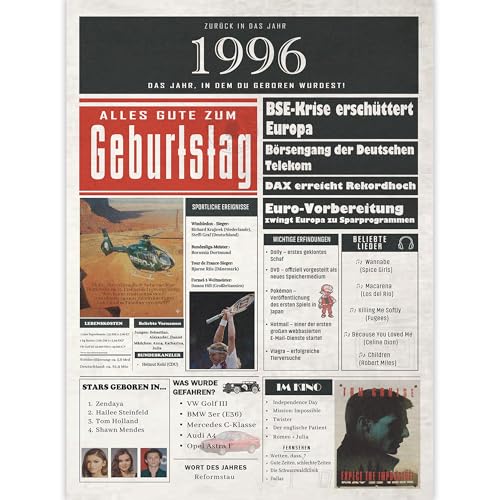 Geburtstagskarte 1996 persönliches Geschenk mit Ereignissen des Geburtsjahres I Geburtstagsgeschenk zum 29. 30. oder älter für Männer und Frauen A4 große Klappkarte mit Umschlag