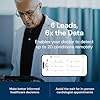KardiaMobile 6-Lead Personal EKG Monitor – Six Views of The Heart – Detects AFib and Irregular Arrhythmias – Instant Results in 30 Seconds – Works with Most Smartphones - FSA/HSA Eligible #4