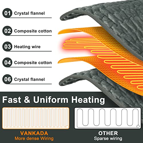 Image of Heating Pad Electric Heat Pad, Hot Heated Pad,Multiple Temp and Timer Settings,Suitable for Shoulders, Neck, arms, Abdomen, Back, Legs, etc. (Gray Green, 24 inchX12 inch)