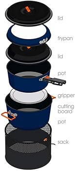 Amazon | GSI クッカーセット バガブー ベースキャンパー ラージ