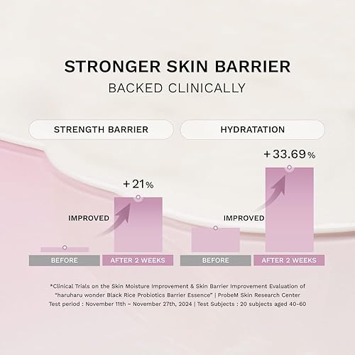 Miniatura 4 de haruharu Wonder Black Rice Probiotics Barrier Essence & Black Rice Hyaluronic Toner para pieles sensibles Set