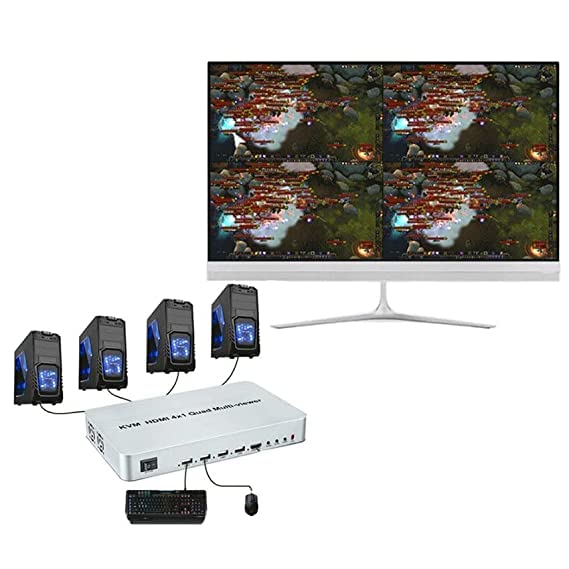 Image of 4X1 KVM HDMI USB Multi-viewer Quad Screen Real Time Multi-viewer with HDMI Seamless Swi-tcher 1 Keyboard Mouse Control 4 PC Host