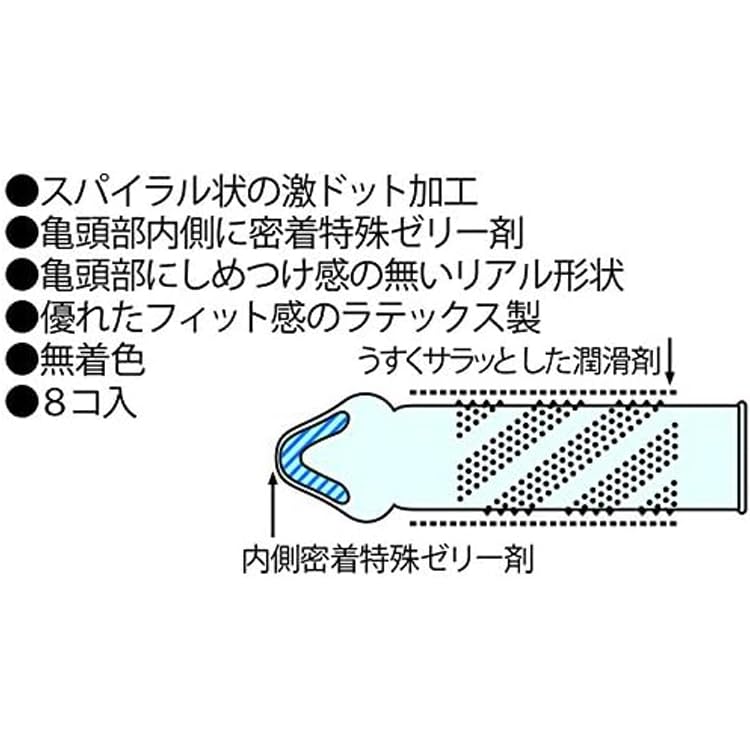 激ドット ゴム製 ロングプレイタイプ 8コ入 + オリジナルコンドームケース + ペペ ローション プロローグ 5ml - 画像4
