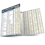 Medical Terminology: The Basics: a QuickStudy Laminated Reference Guide (Quick Study Academic)