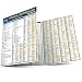 Medical Terminology: The Basics: a QuickStudy Laminated Reference Guide (Quick Study Academic)