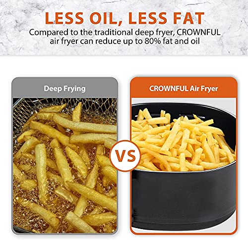 Crownful 5 Quart Air Fryer, Electric Hot Oven Oilless Cooker，Lcd Digital Touch Screen With 7 Cooking Presets And 53 Recipes, Nonstick Basket，1500W Etl Listed (Black) #TOP6