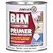 Zinssers Primer