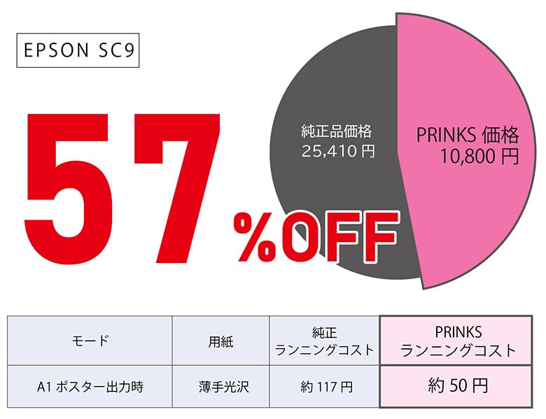 EPSON インクSC9系6本セット Amazon.co.jp: LxTek ITH-6CL 互換インクカートリッジ エプソン