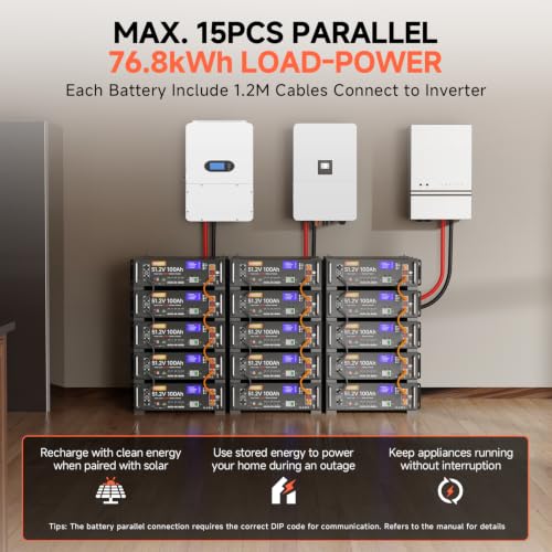 Miniatura 6 de Batería Lifepo4 400 Ah 48 V 400 Ah Bluetooth 100 A Bms Rs485 Can Capacidad Rs485 Can 20,48 Kwh, Ideal Para Almacenar Energía Solar Independientemente De La Red
