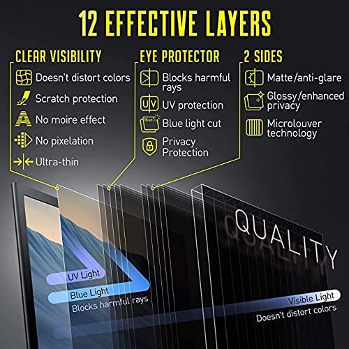 Image of Pxin Privacy Screen Filter for 13.6 Inch MacBook Air | Anti Glare | Adv. Privacy | Blue Light Filter | UV Protection Laptop Screen with Privacy