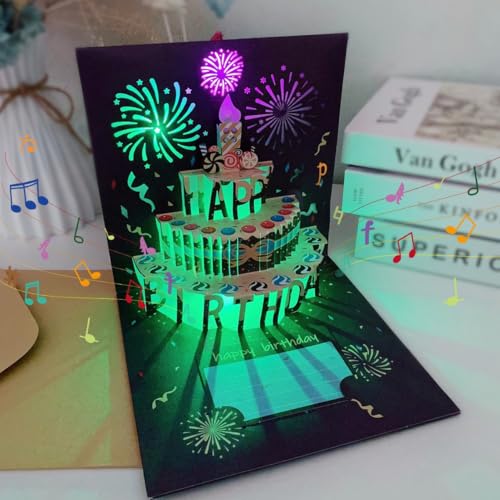 Happy Birthday Cards Fireworks, Lights, Music and Sound Fireworks Cake