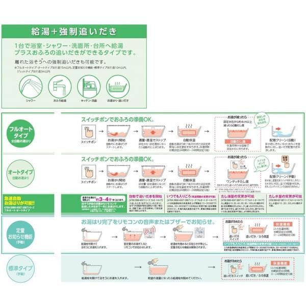 Amazon.co.jp: CHOFU 石油給湯器 KIBF-4567SAGH 屋外タイプ KR-111V