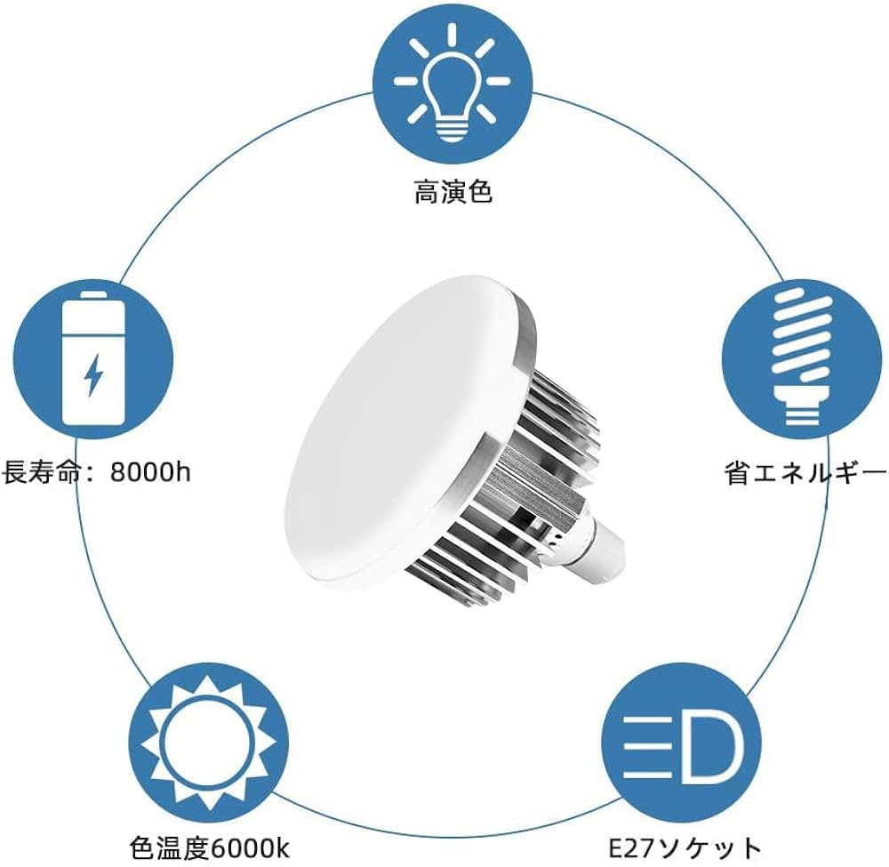超爆安 ソフトボックス【 2022新登場LED撮影用ライト】 その他