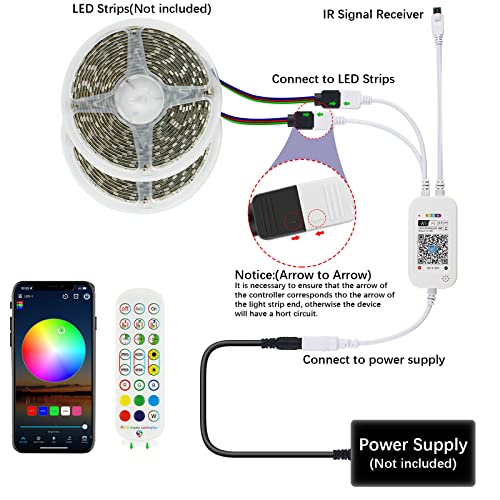 RGBZONE WiFi LED Controller thumbnail 4