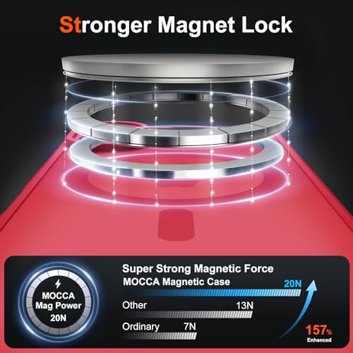 Image of MOCCA Magnetic Shockproof for iPhone 17 Case,Red