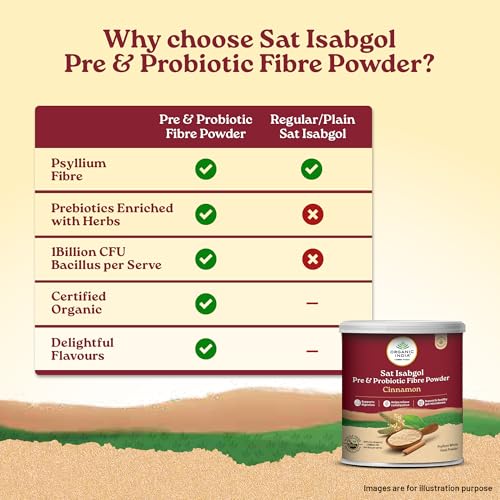 Image of A TATA Product- Organic India Sat Isabgol Pre & Probiotic Fibre Powder Cinnamon, 100g