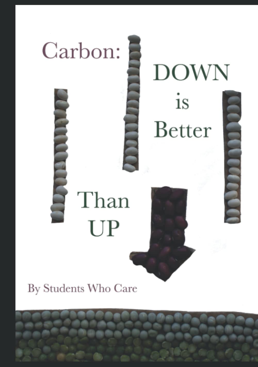 Carbon: DOWN Is Better Than UP