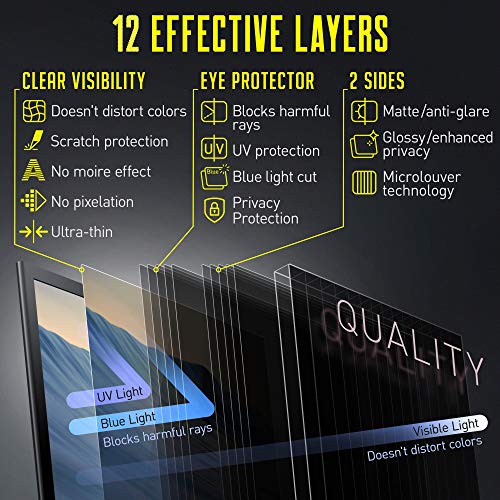 32 Inch Computer Privacy Screen Filter For 16:9 Widescreen Computer Monitor - Anti-Glare - Anti-Scratch Protector Film - Data Confidentiality Shield #TOP5