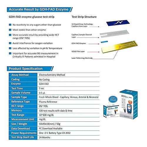 Image of Blood Glucose Monitor with 100 Strips - Glucometer