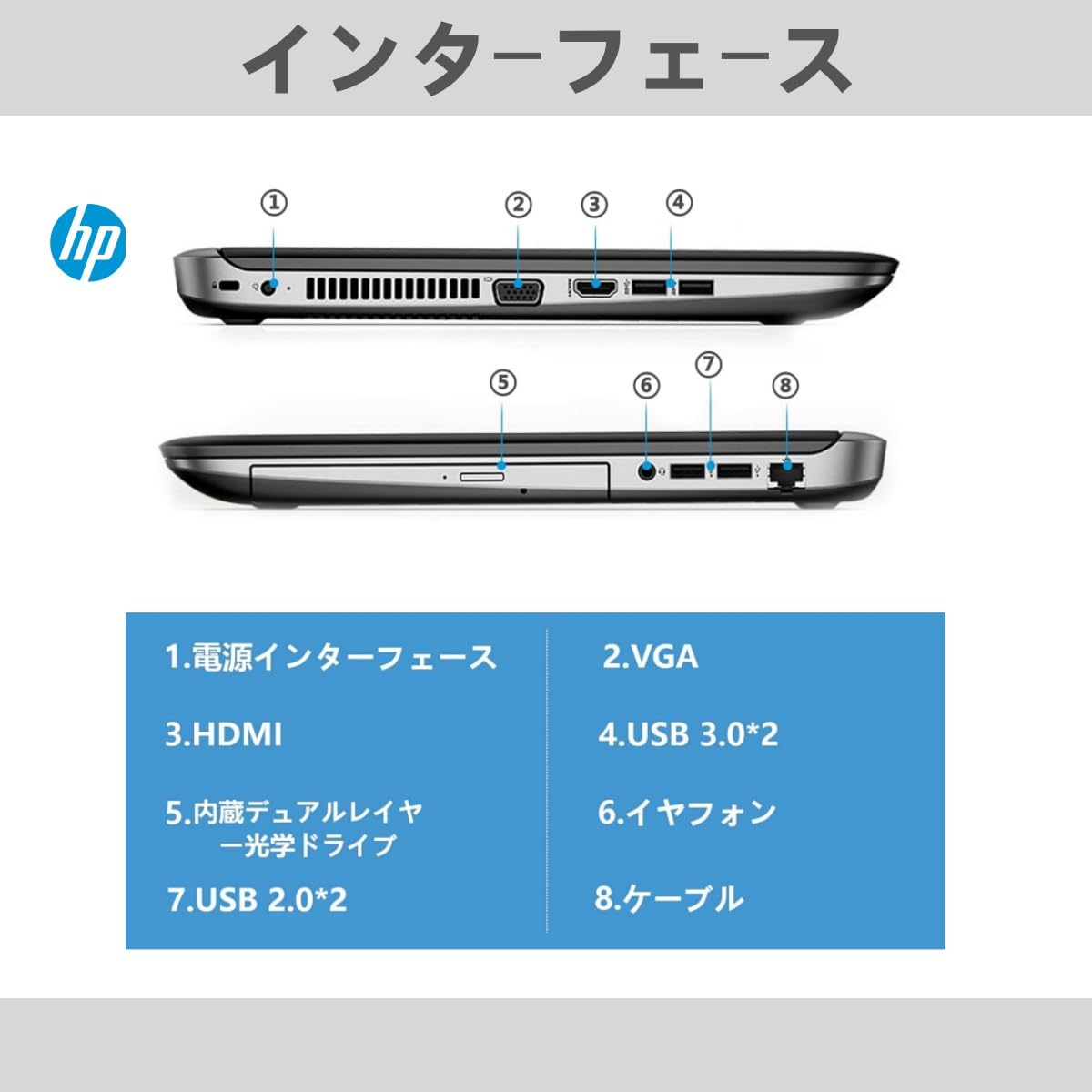 Amazon.co.jp: 【整備済み品】 HP ノートパソコン ProBook 450 G3/15.6