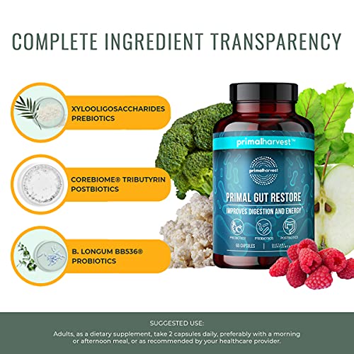Primal Harvest Probiotics & Gut Health Supplements For Women And Men Pre And Probiotics With 31 Billion Cfu And Gut Restore Digestion Pills Bundle #TOP6
