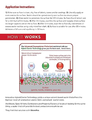 Stone Pro S-PS Pro Sealer  thumb #2