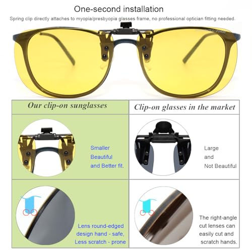 Image of MONICE Fishing Clip on Flip up Polarized Sunglasses Fit Over Prescription Glasses Driving UV Protection Gift Men Women