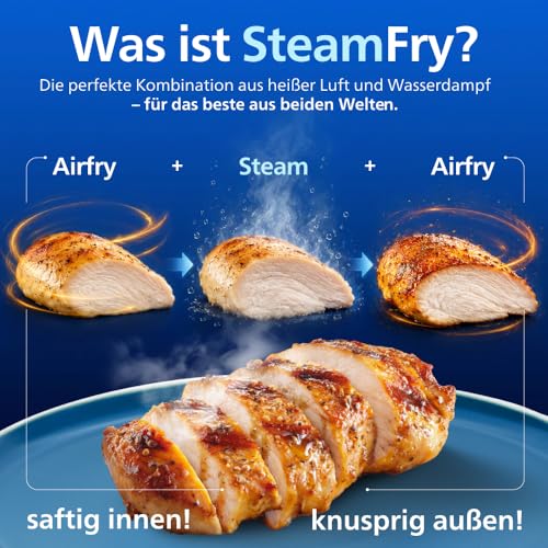 Philips Steam Airfryer 5000 Heißluftfritteuse, Silber, 9 L